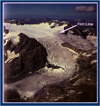 Firn line marked on Vedretta di Fellario Orientale Glacier in the Italian Alps. The firn line is the zone that separates bare ice from snow at the end of the ablation season. Photo by Alean.