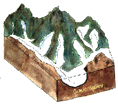 A Glacier Valley. Illustration by Erica Herbert.